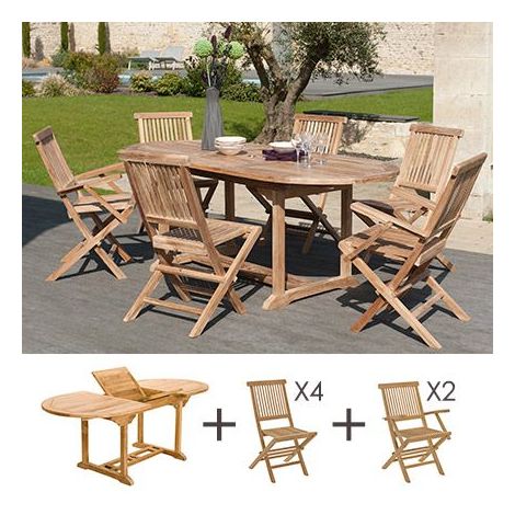 Comment choisir un ensemble de mobilier de jardin